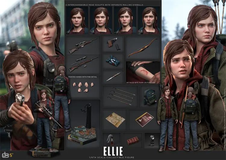 Joel & Ellie & Clicker - The Last of Us [LIM013] 1/6