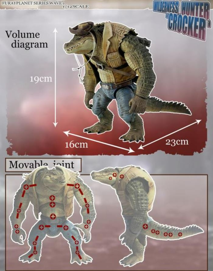 Planet Fury Series - Wild Hunter Crocker 1/12