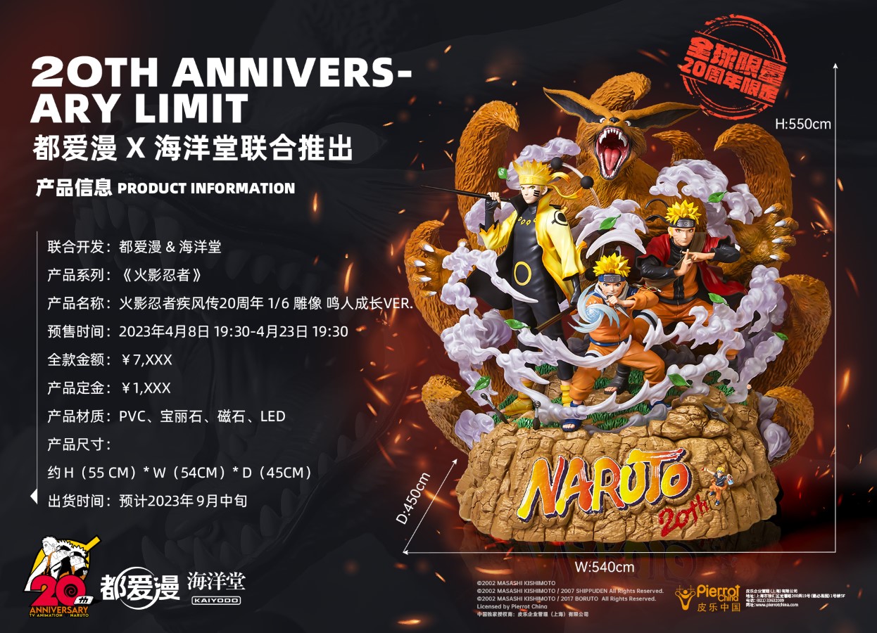 Shippuden 20th Anniversary Naruto Growth Edition