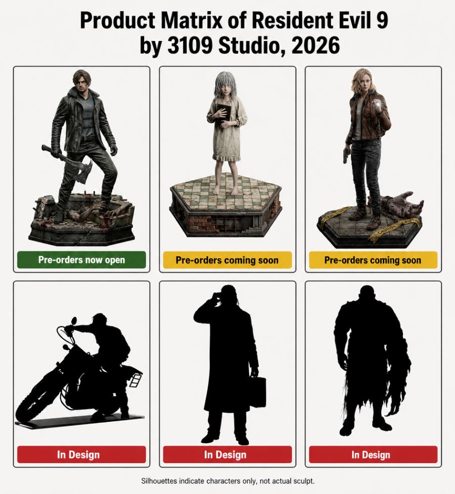 Grace - Resident Evil Requiem 1/4