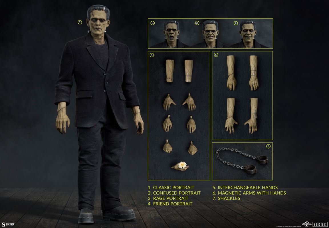Frankenstein