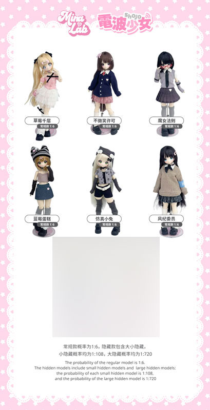 Denpa Shoujo Don't Touch My Bangs! Series Trading Doll