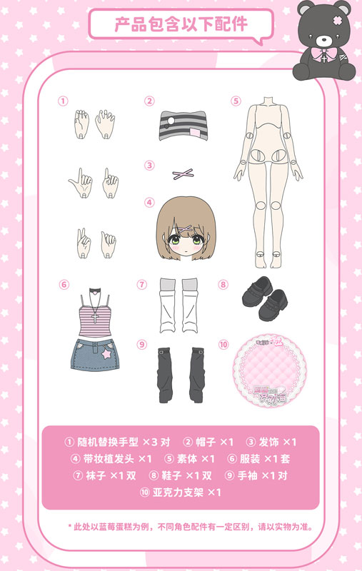 Denpa Shoujo Don't Touch My Bangs! Series Trading Doll