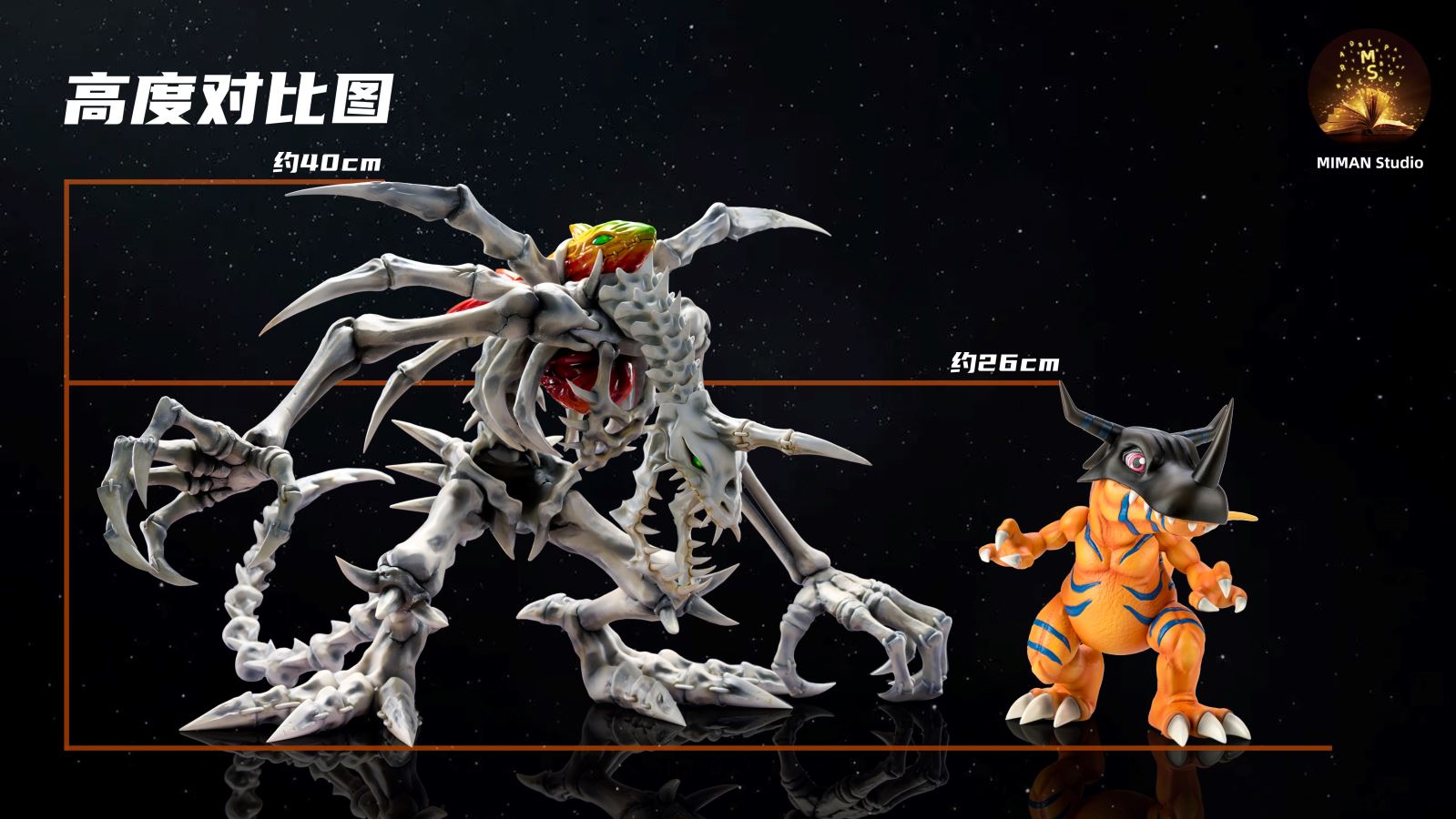 Skull Greymon - Digimon Adventure