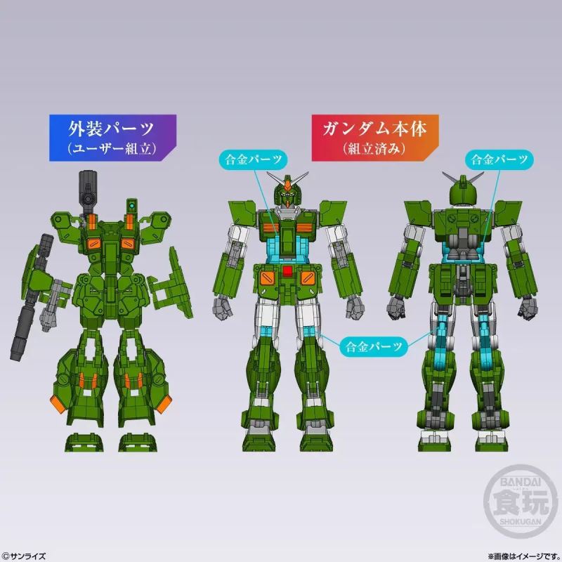 Gundam Artifact PRO Full Armor Gundam