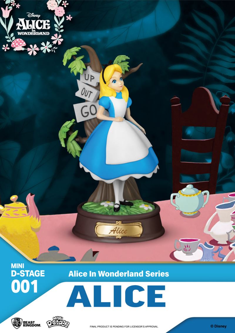 Alice in Wonderland Series