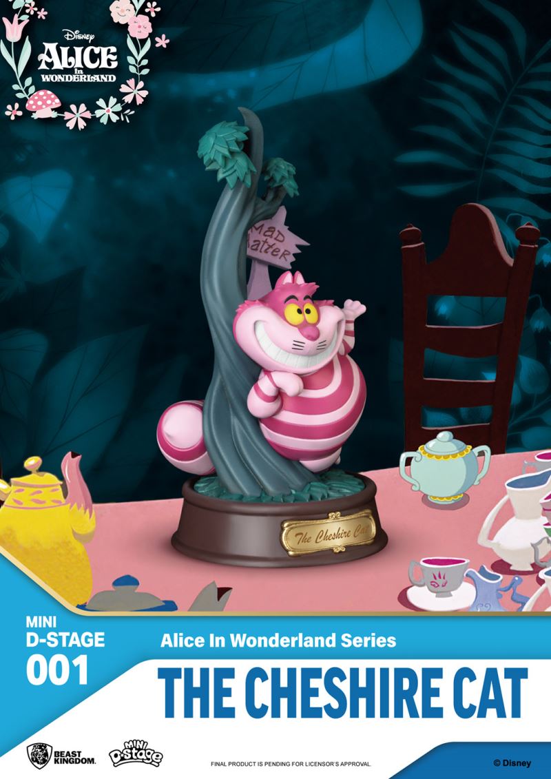 Alice in Wonderland Series