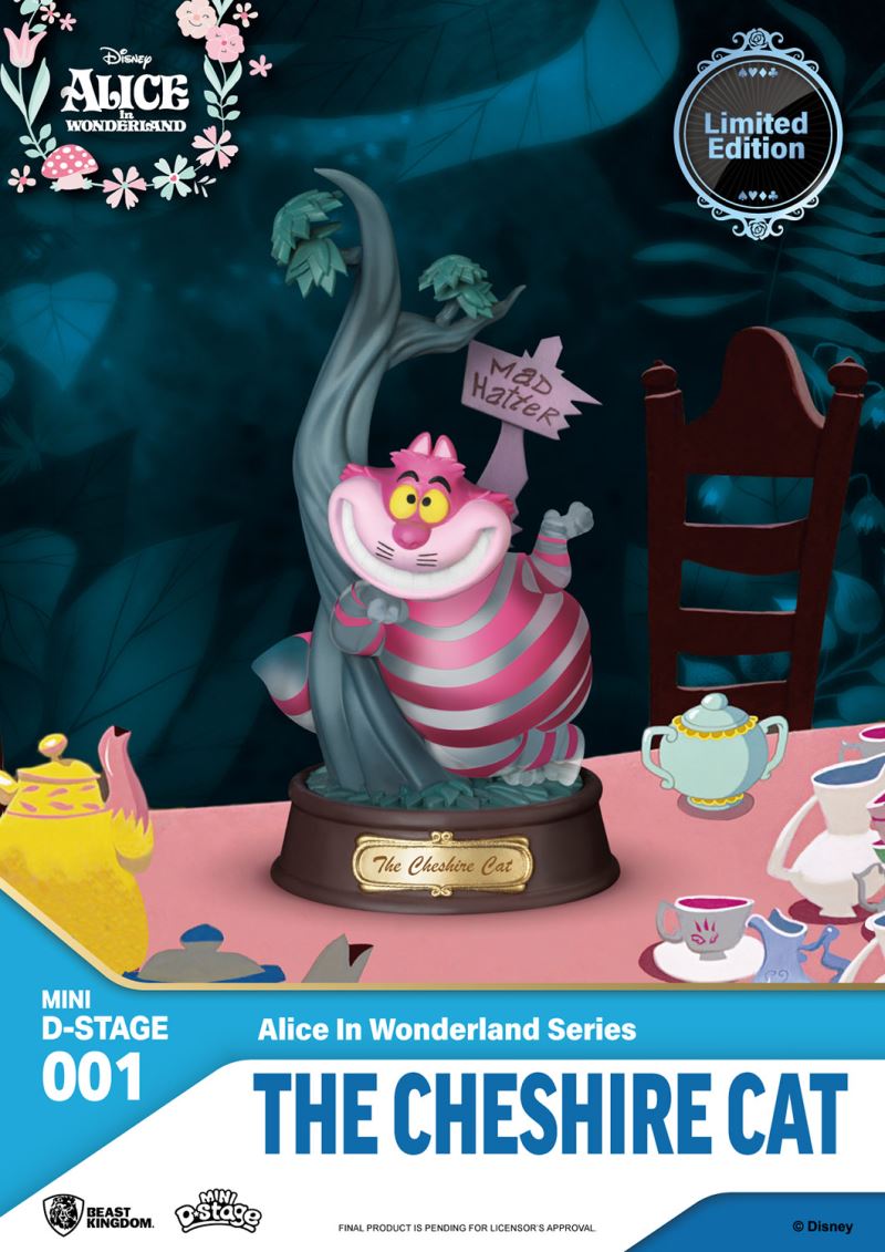 Alice in Wonderland Series