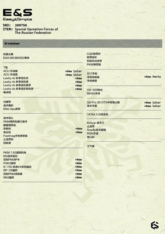 Russian SSO Special Forces 1/6