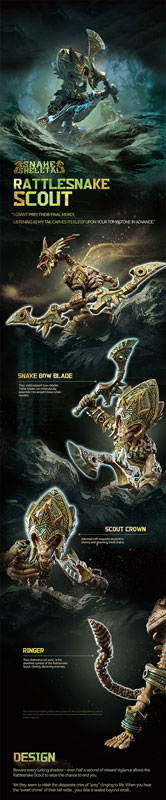SNAKE SKELETAL Series 1/12