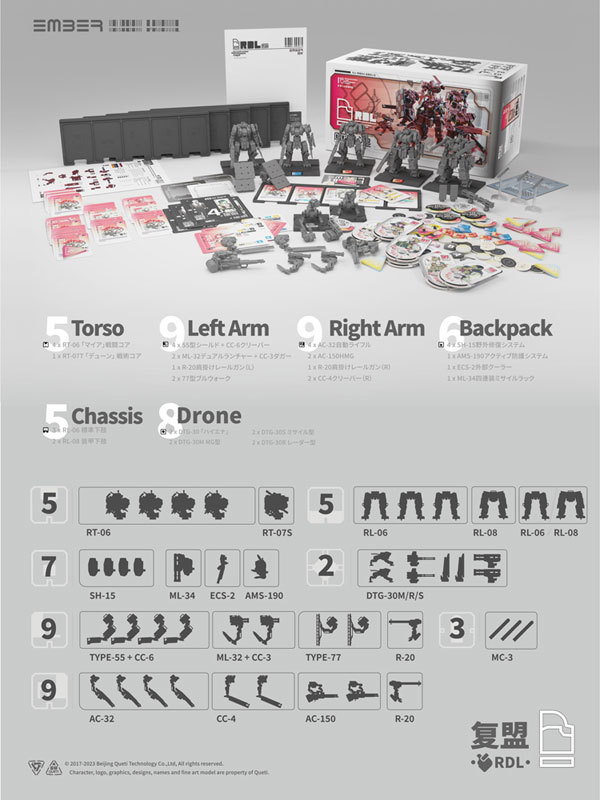 Ember: Obsidian Protocol RDL Core Pack Plastic Model Kit