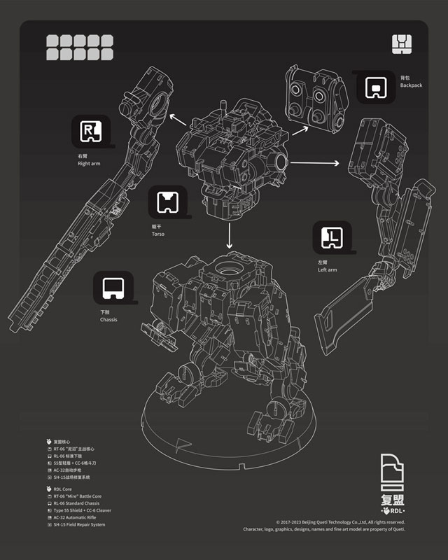 Ember: Obsidian Protocol RDL Core Pack Plastic Model Kit