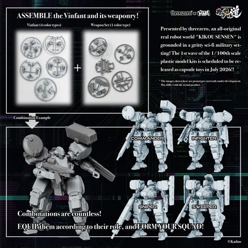 Mech Front Gashapon Model Set 1 PARACX 1/100