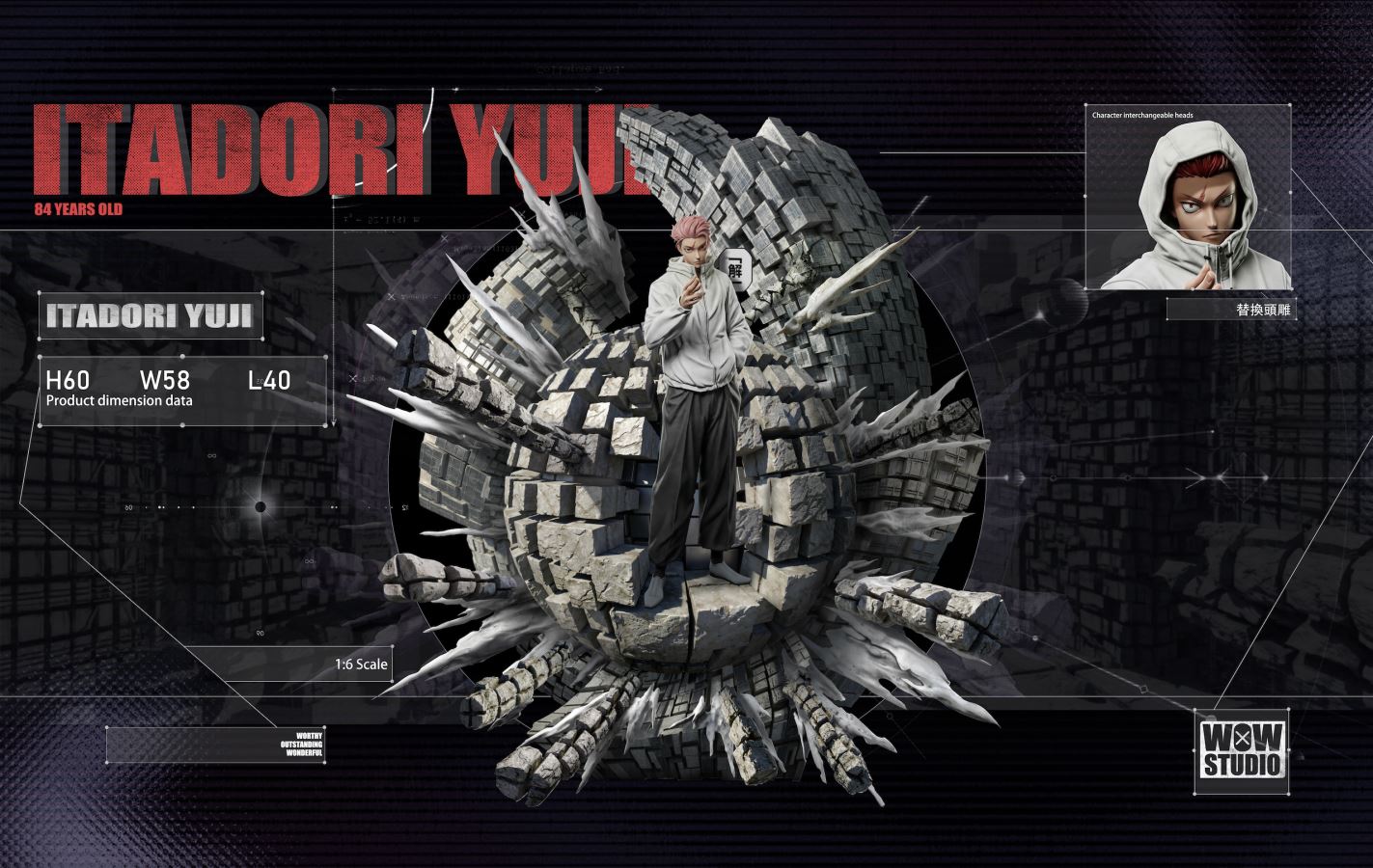 Yuji Itadori - Jujutsu Kaisen 1/6