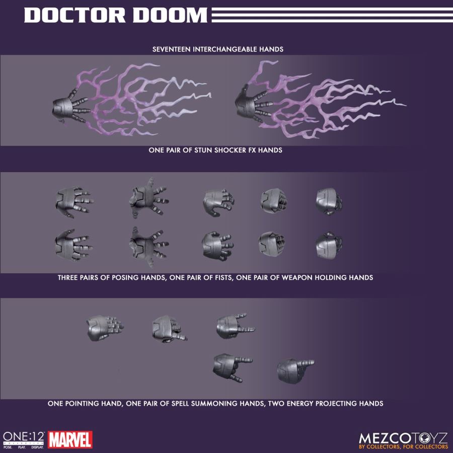 Marvel: Doctor Doom One:12 Collective