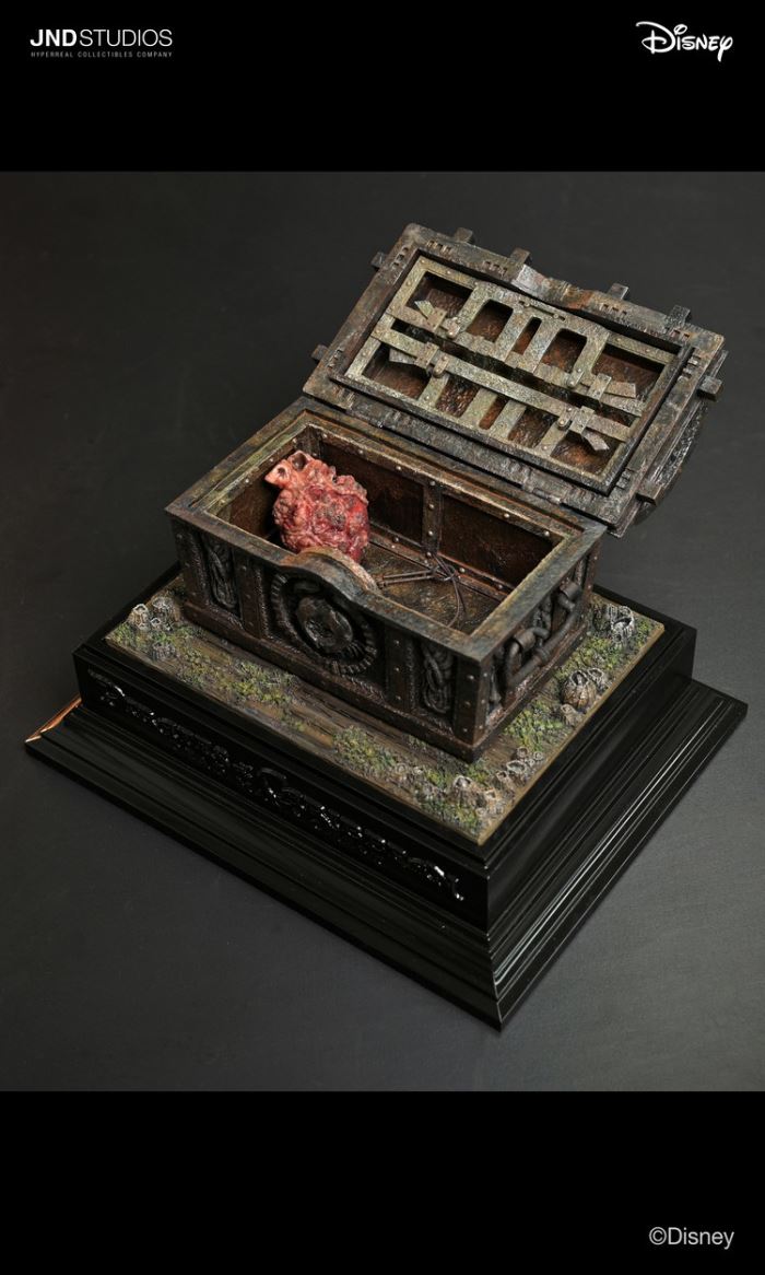 Jack Sparrow - Pirates Of The Caribbean 1/3