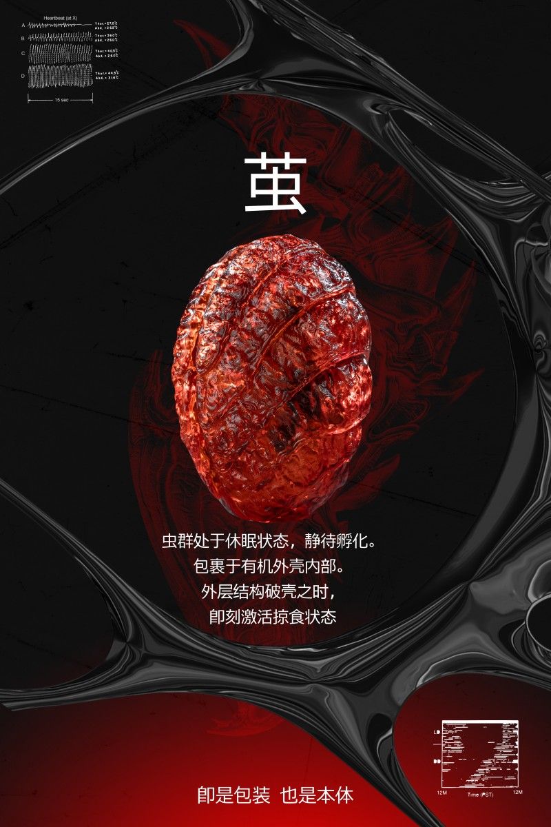 B.I.W Ant Soldier 1/12