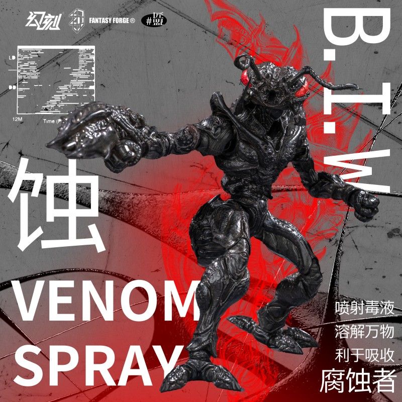 B.I.W Ant Soldier 1/12