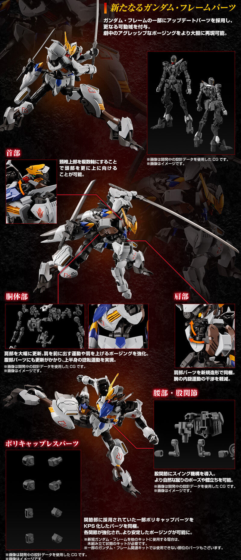 HG 1/144 Gundam Barbatos Adapt