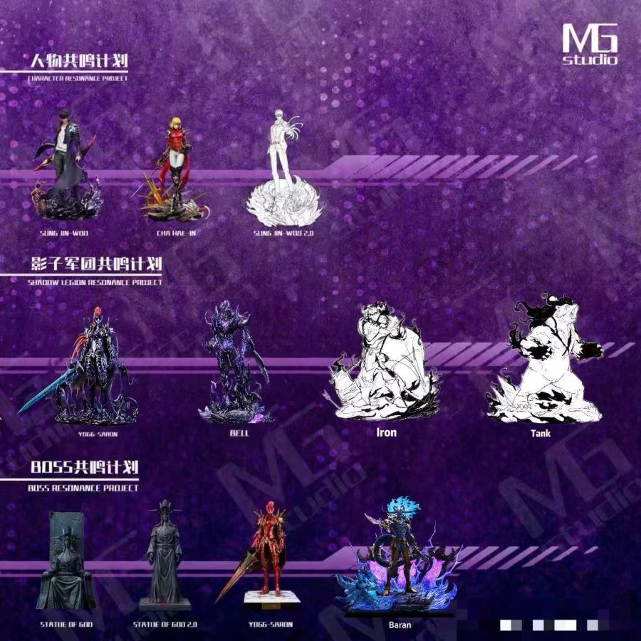 Baran Monarch of Flames - Solo Leveling