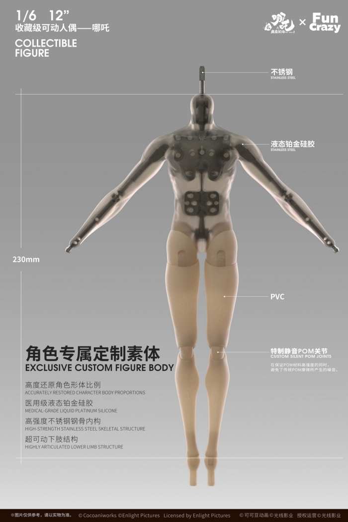 Nezha: The Demon Child Conquers the Dragon King - Nezha & Ao Bing 1/6