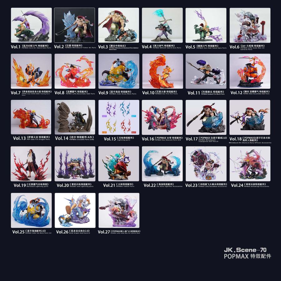 POPMAX Luffy Snake Man Jet Culverin Base