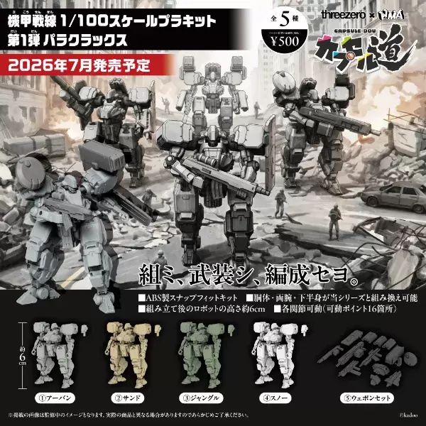 Capsule Road Mecha Line 1/100