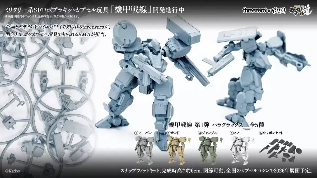 Capsule Road Mecha Line 1/100