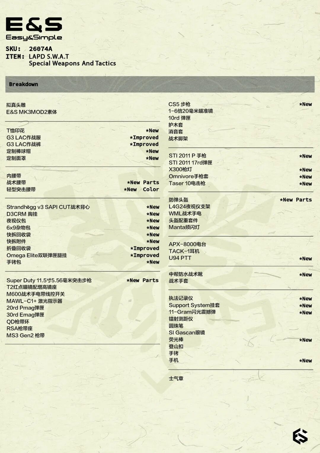 LAPD SWAT [Type A] 1/6