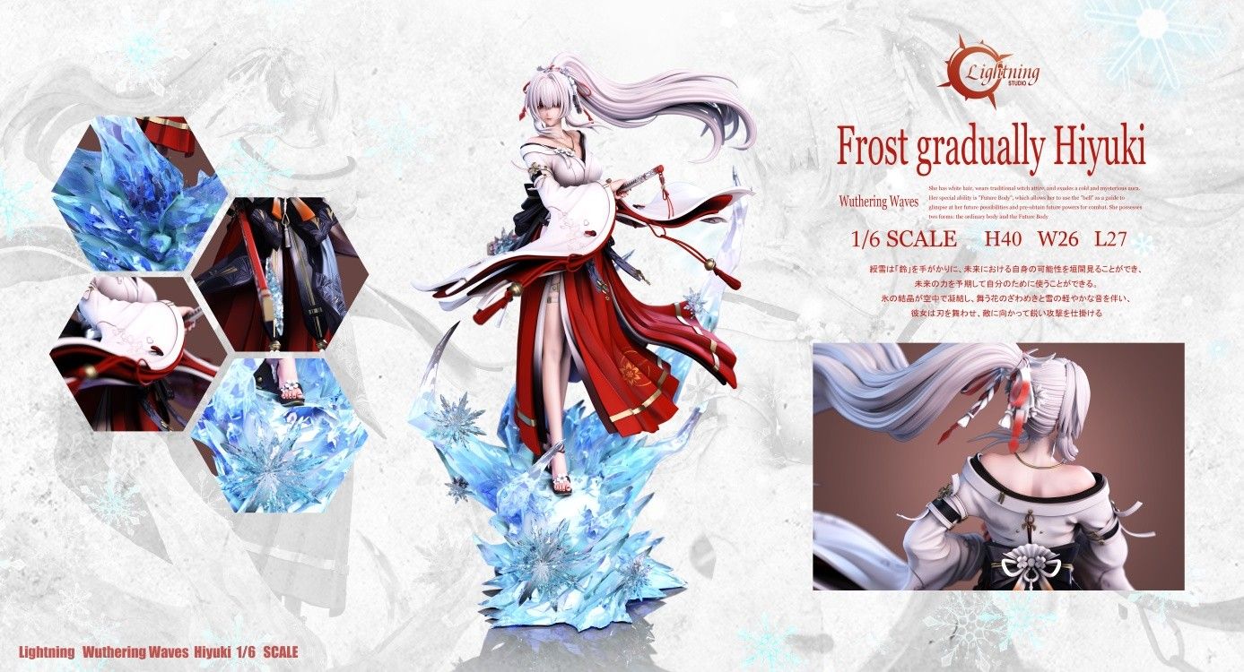 Hiyuki - Wuthering Waves 1/6