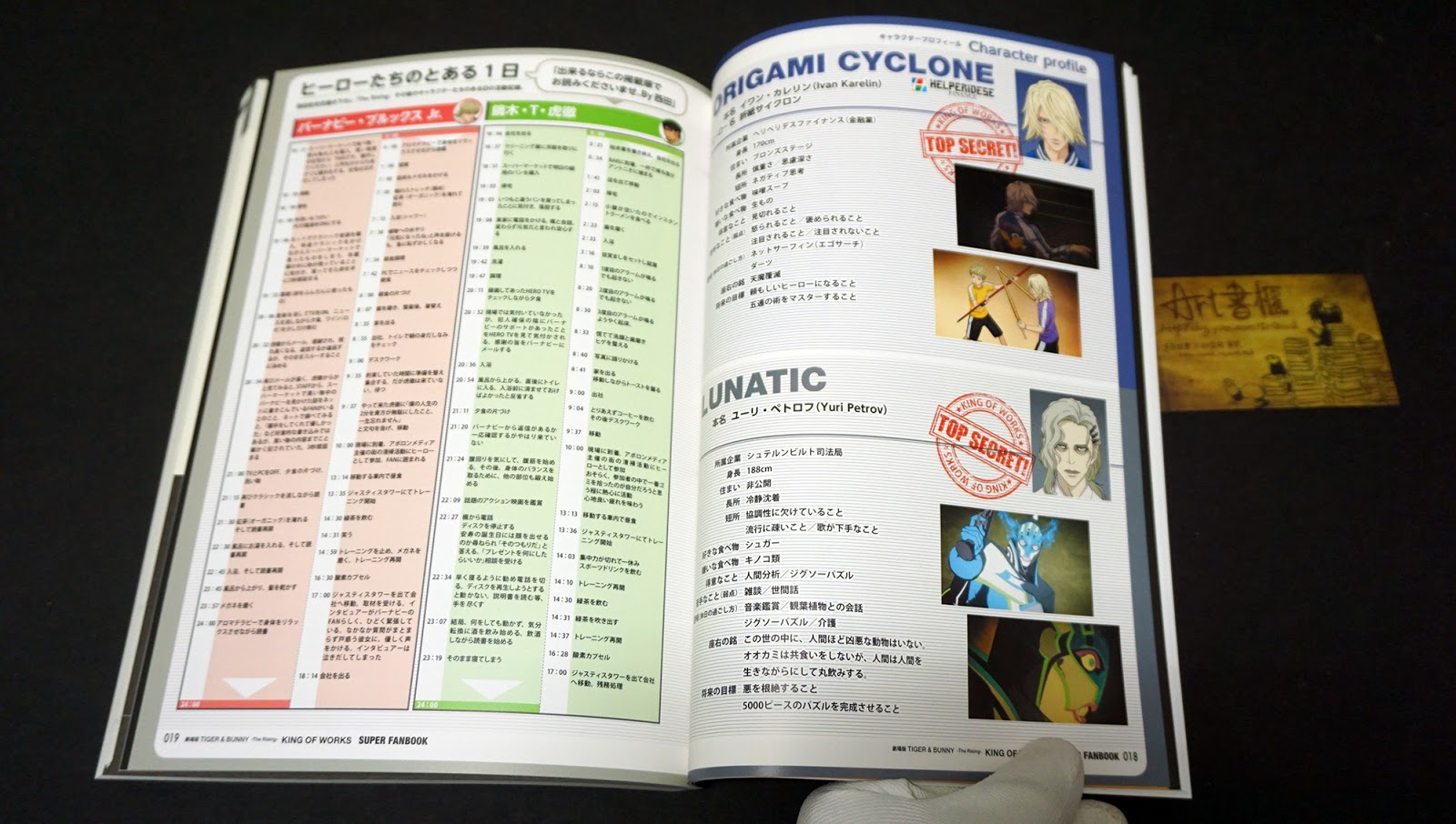 รีวิวหนังสือเก่าหายาก Tiger & Bunny Works - King of Works Art Book Limited Collector Box Set