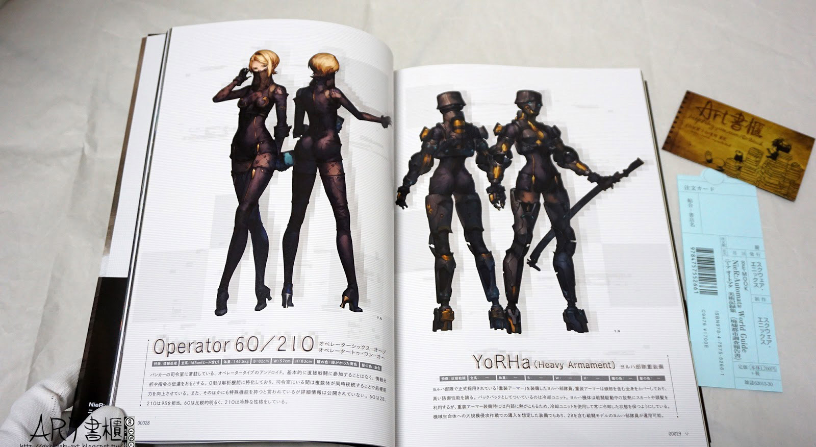 รีวิวหนังสือ NieR : Automata World Guide