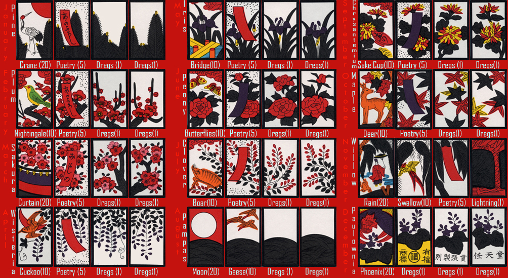 เคยเห็นกันมั้ย? สำนักงานใหญ่ของ Nintendo สมัยยุคเมจิ เมื่อ 129 ปีก่อน