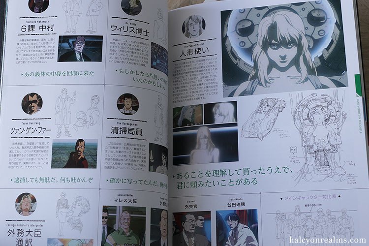 รีวิวหนังสือ Ghost In The Shell Perfect Book 1995-2017