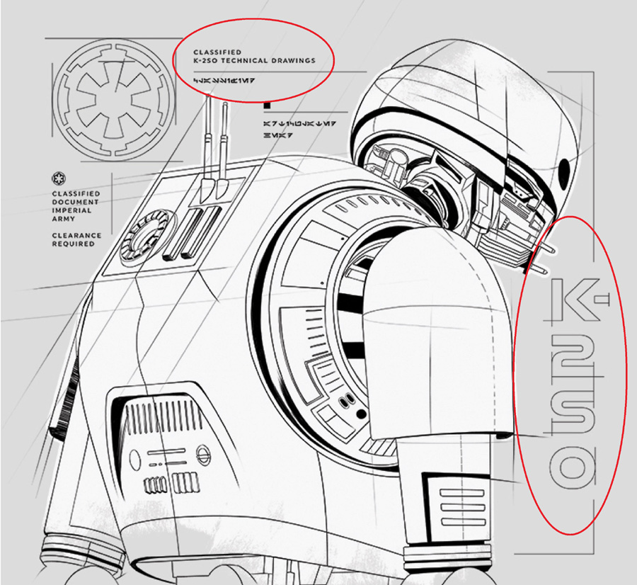 ชมภาพสินค้าหุ่น K-2SO จากภาพยนต์ Starwars Rogue One