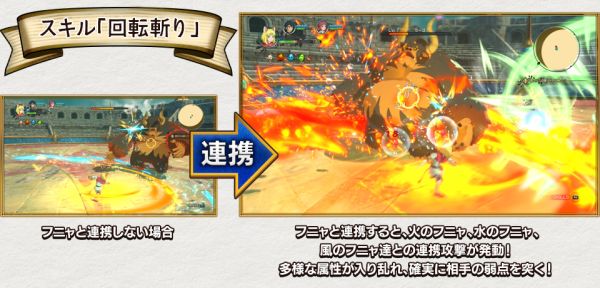 อัพเดทรายละเอียดสถานที่ ตัวละคร ระบบสู้ และอื่น ๆ อีกมากมายของเกม Ni no Kuni II