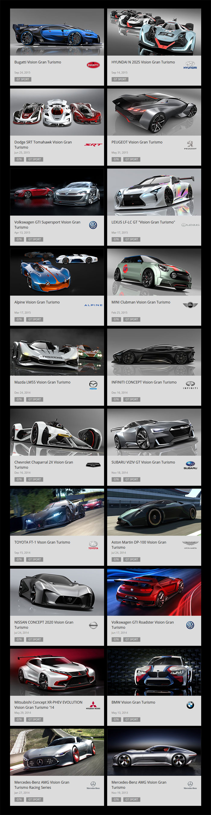 Gran Turismo Sport เปิดตัวรถ  Fittipaldi EF7 Vision อย่างสวย