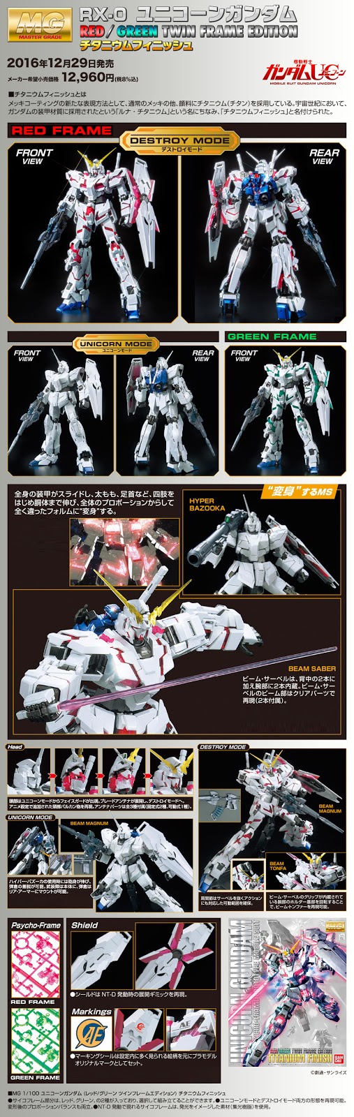 รายละเอียดสินค้าและวันจำหน่ายของ MG twin fram kit - Gundam Unicorn