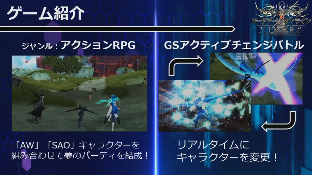 เตรียมวางจำหน่าย Accel World VS Sword Art Online: Millennium Twilight ในวันที่ 16 มีนาคมที่ญี่ปุ่น