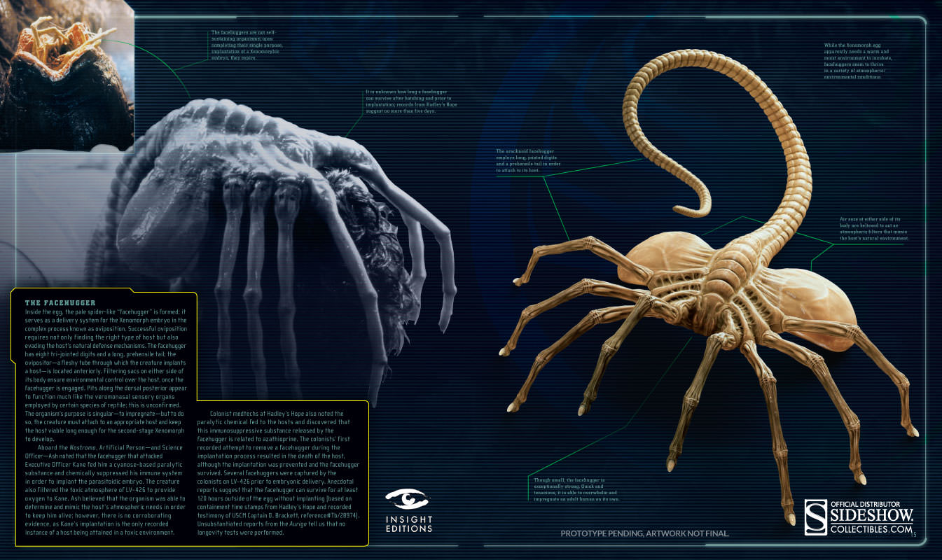 รีวิว Art book - Alien The Weyland - Yutani Report Collectors Edition