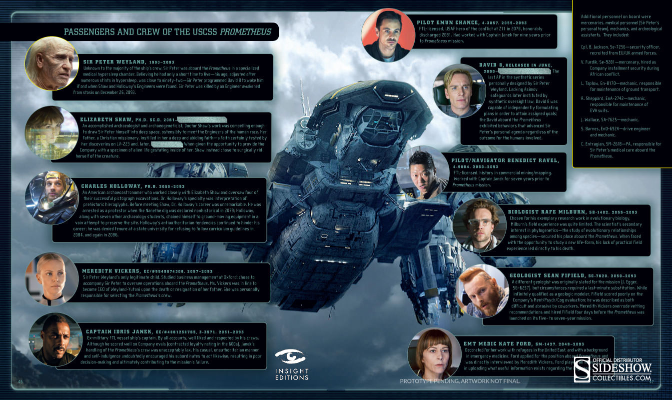 รีวิว Art book - Alien The Weyland - Yutani Report Collectors Edition