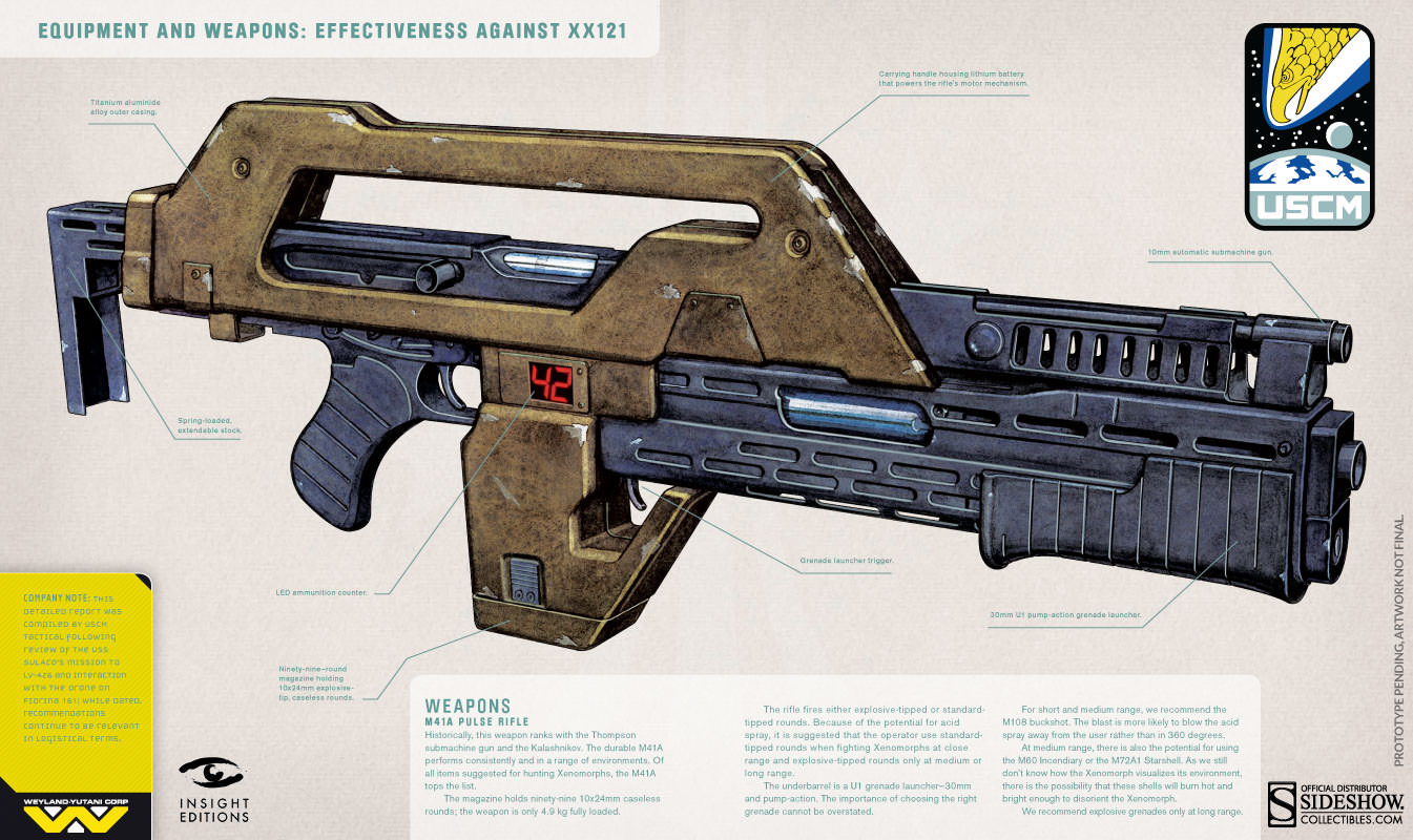 รีวิว Art book - Alien The Weyland - Yutani Report Collectors Edition
