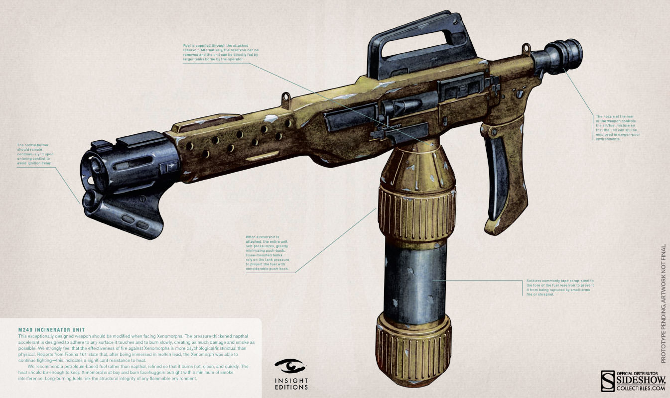 รีวิว Art book - Alien The Weyland - Yutani Report Collectors Edition