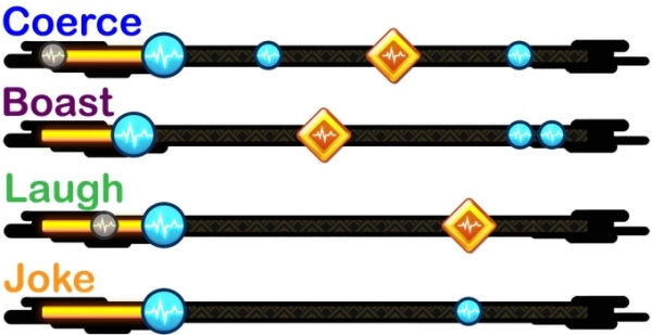 เกมเพลงริทึม Project Rap Rabbit Kickstarter เริ่มปล่อยเคมเปญแล้ว!!