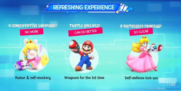 หลุดอย่างตั้งใจ กับภาพพรีเซนต์ของเกม Mario + Rabbids Kingdom Battle