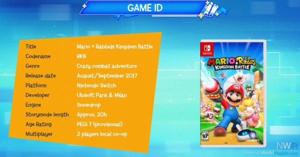 หลุดอย่างตั้งใจ กับภาพพรีเซนต์ของเกม Mario + Rabbids Kingdom Battle