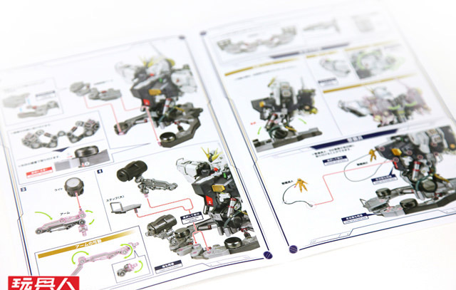 รีวิวทุกมุม กับพลาโมสุดงาม FORMANIAEX RX-93 VGUNDAM