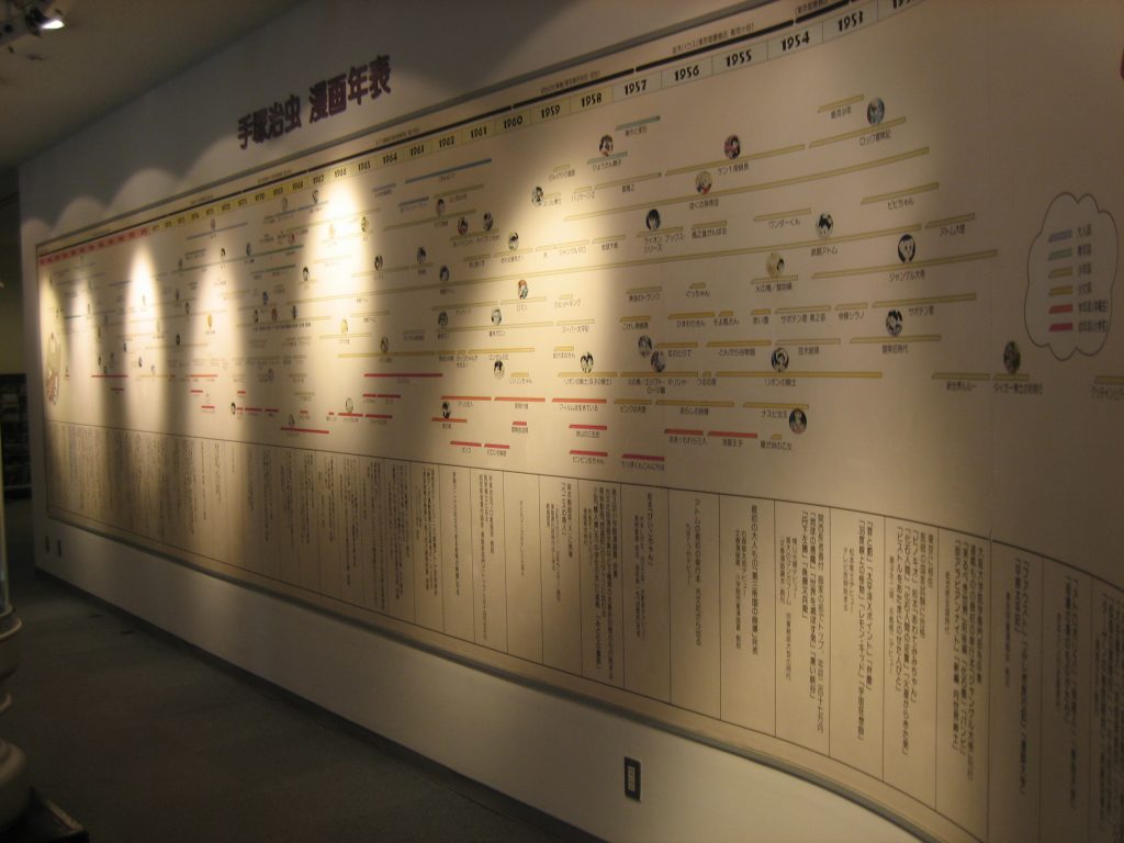 พาชมพิพิธภัณฑ์ที่สร้างขึ้นเพื่ออุทิศให้กับเท็ตซึกะ โอซามุ บิดาแห่งมังงะ