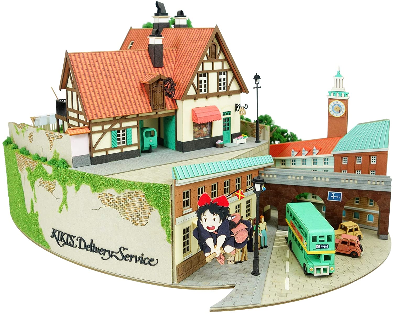 ชมงาน Miniature Kit สวย ๆ จากภาพยนต์อนิเมะค่าย Studio Ghibli