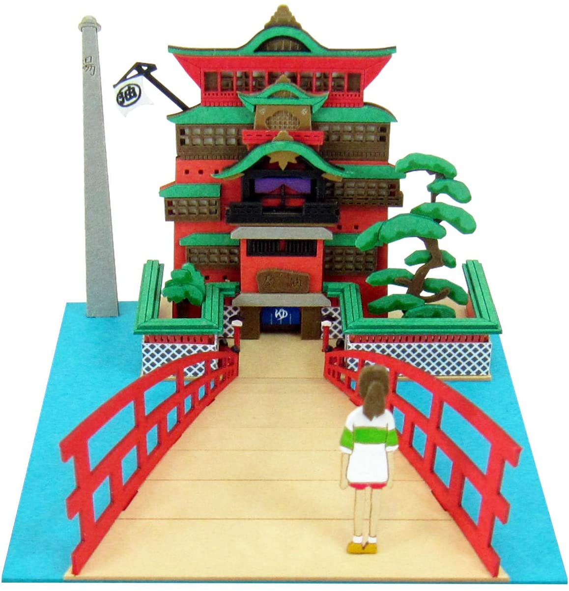 ชมงาน Miniature Kit สวย ๆ จากภาพยนต์อนิเมะค่าย Studio Ghibli